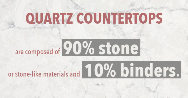 quartz countertop supplier